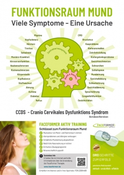 Info-Plakat „Funktionsraum Mund“ zum Cranio Cervikalen Dysfunktions Syndrom