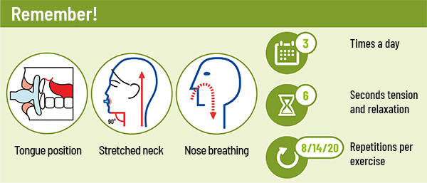 FaceFormer Exercise: Remember - Tongue position, stretched neck, nose brathing